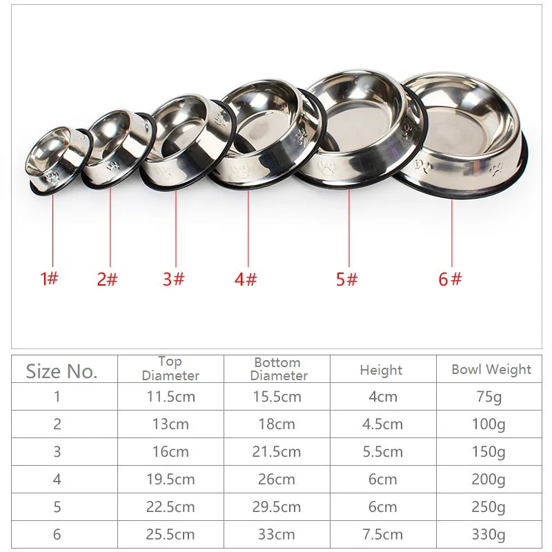 Stainless Steel Paw Shaped Dog Bowl