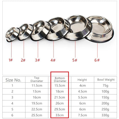 Stainless Steel Paw Shaped Dog Bowl